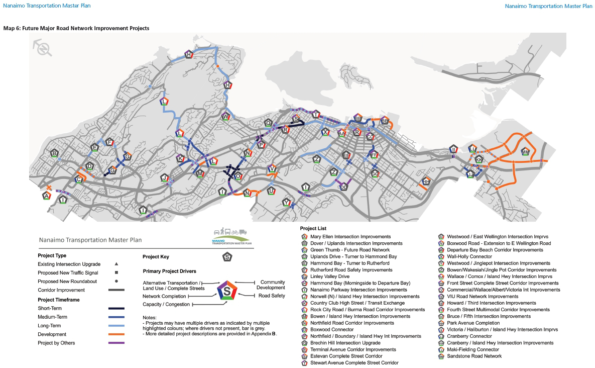 Future Major Road Network Improvement Projects