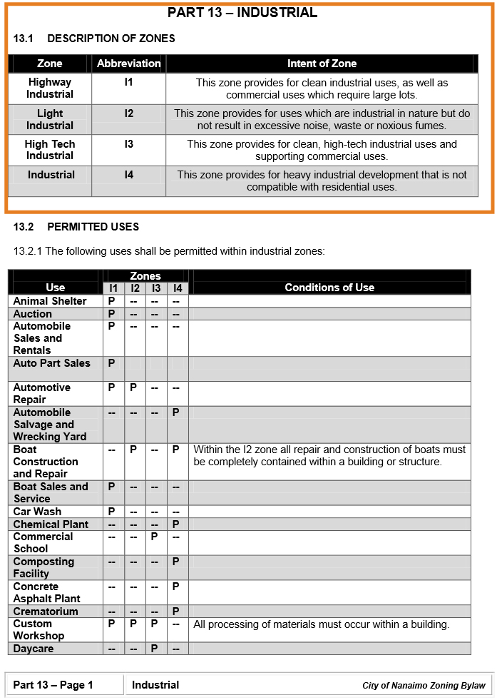 Part 13 Industrial P1
