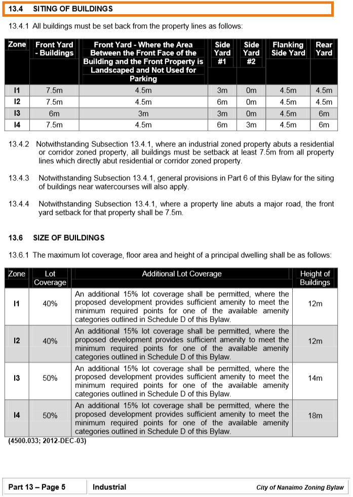 Part 13 Industrial P5