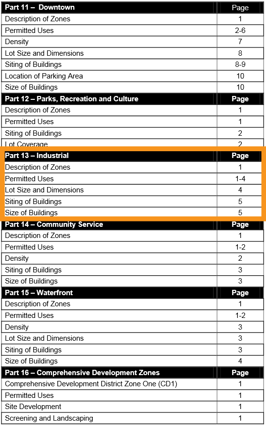 Table of Contents Highlighted